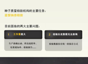 種子檢驗實驗室管理與質量監督抽查系統