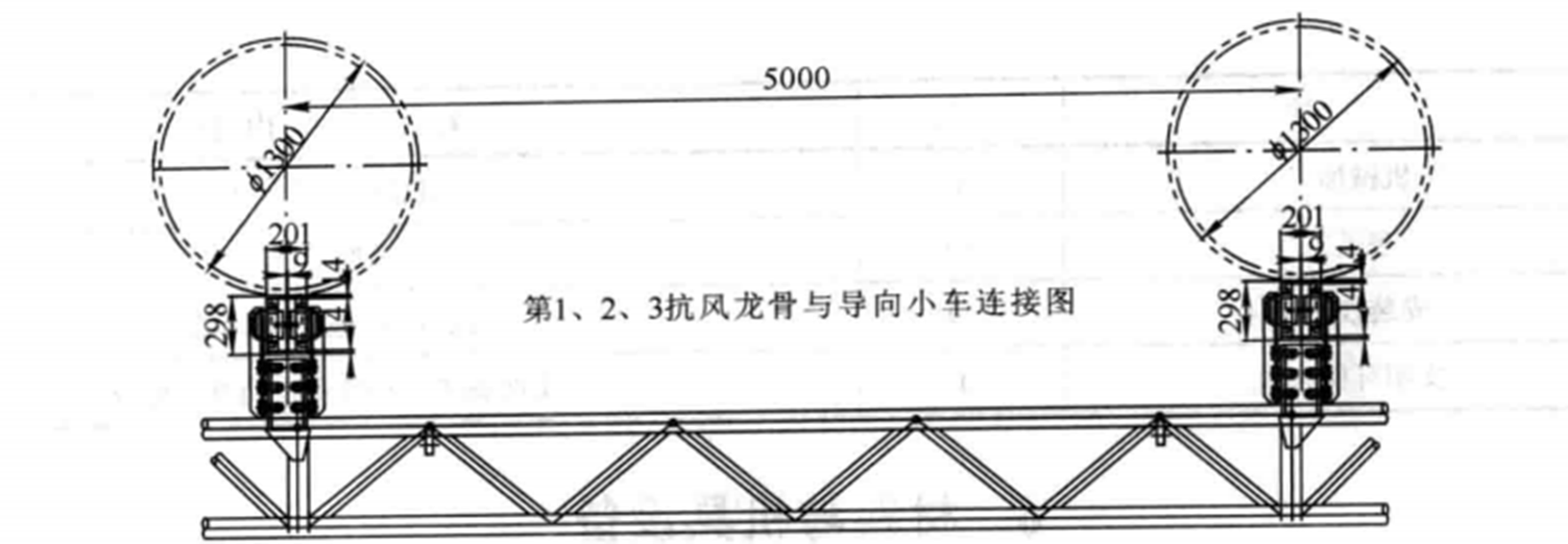 大型摺疊升降LED顯示屏風帆架施工工法