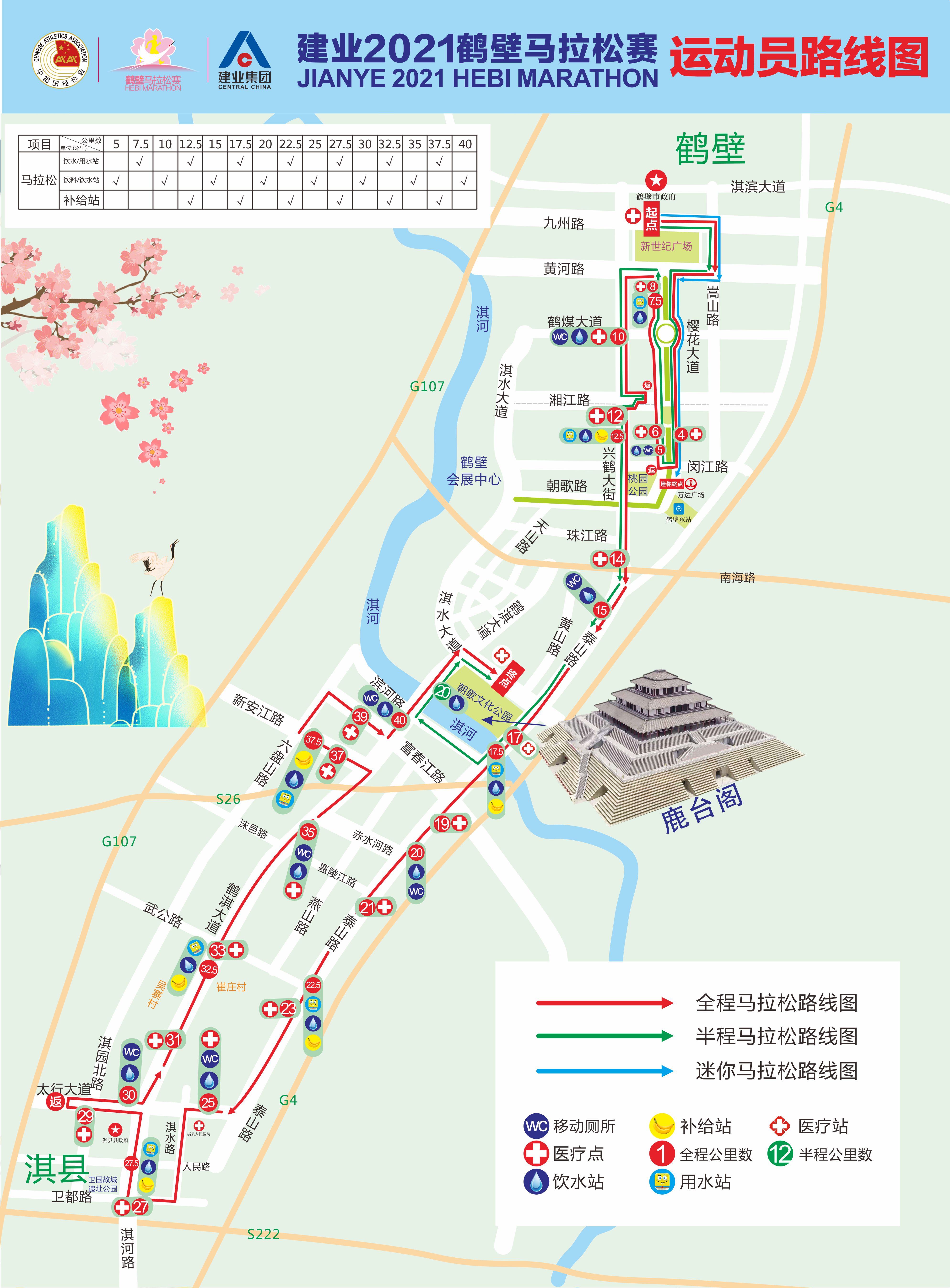 2021鶴壁馬拉松賽