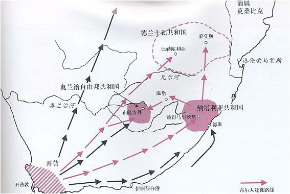 第二次布爾戰爭