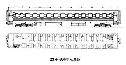 YZ23型硬座車圖紙