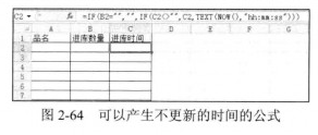 疊代計算