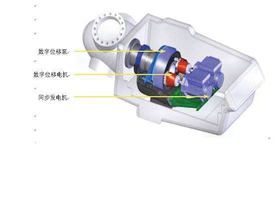 半直驅式風電機組