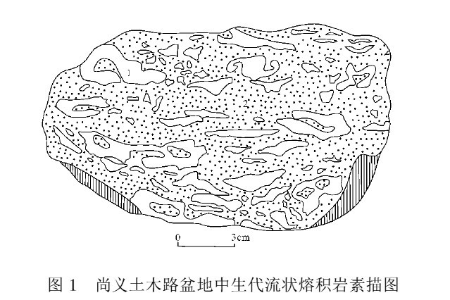 熔積岩