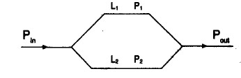 M—Z干涉濾波器