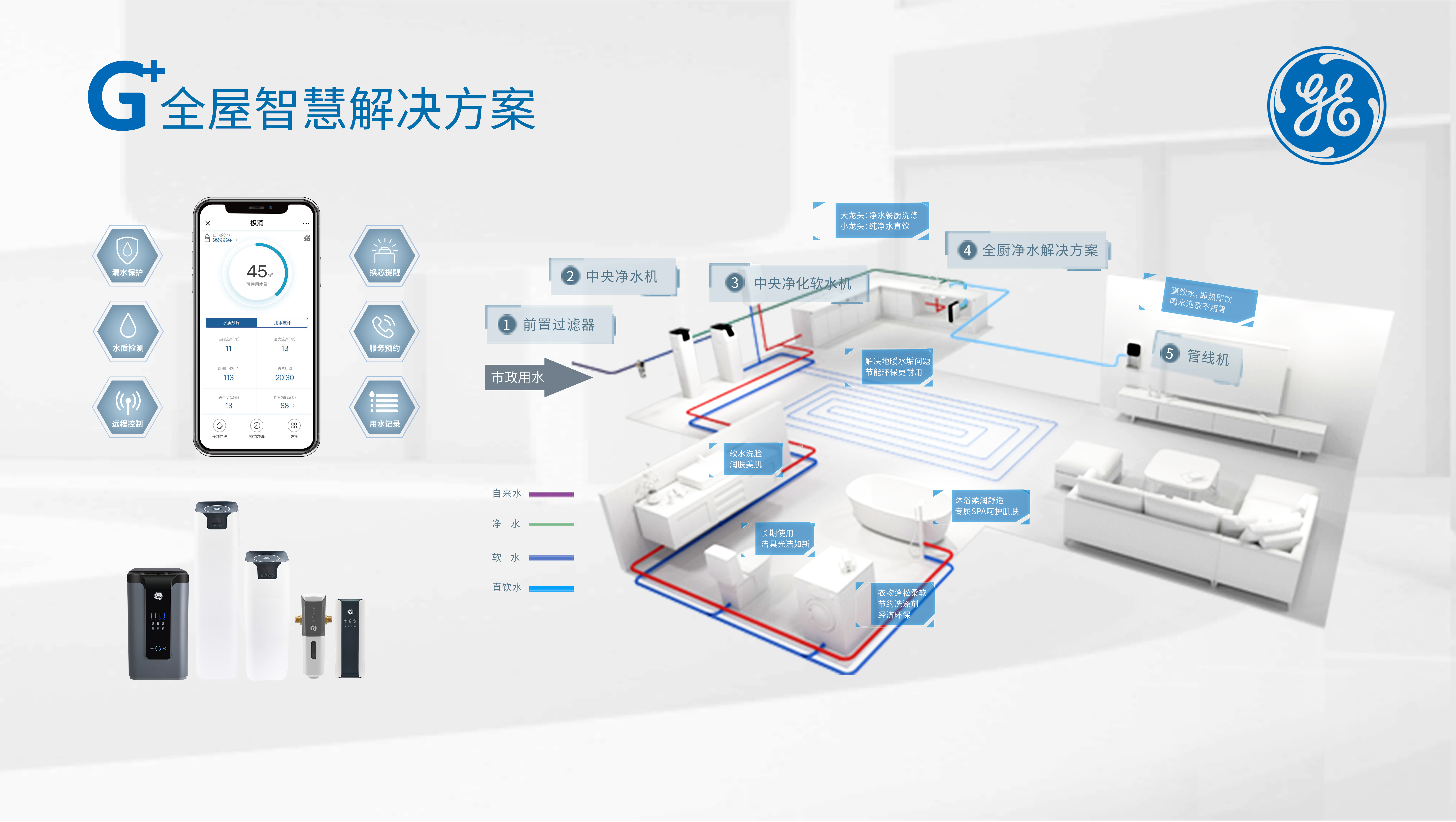 通用淨水科技（上海）有限公司