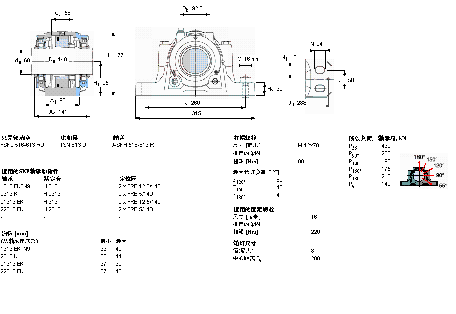 SKF FSNL613TURU軸承