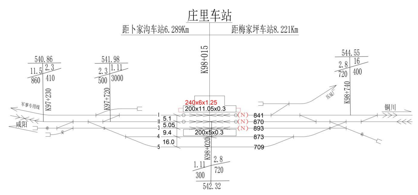 莊裡站