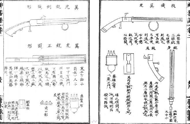 旋機翼虎銃