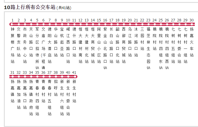 德陽公交10路