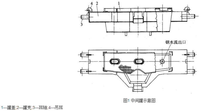 氣洗水口