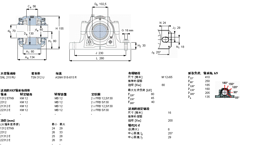 SKF SNL312TURU軸承