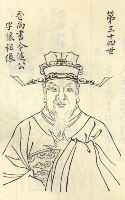 王述(晉代驃騎將軍、藍田侯)