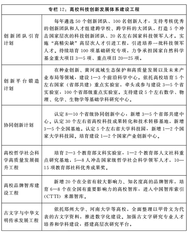 河南省“十四五”教育事業發展規劃