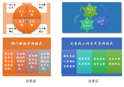 河北工程大學讀委會