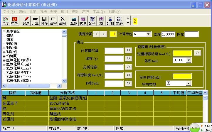 化學分析計算軟體