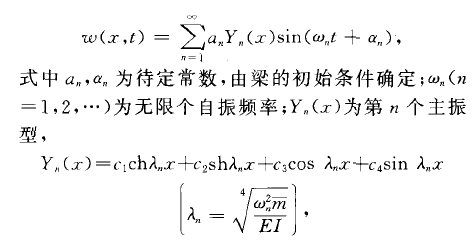 梁的振動