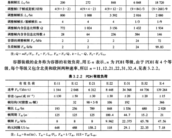 相鄰拼接