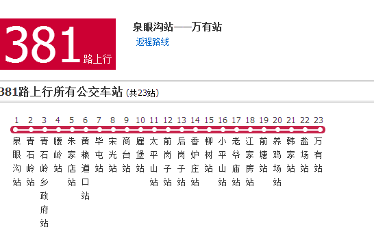 營口公交381路