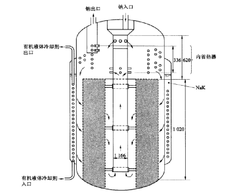 冷阱