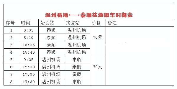 泰順廊橋—氡泉旅遊度假區