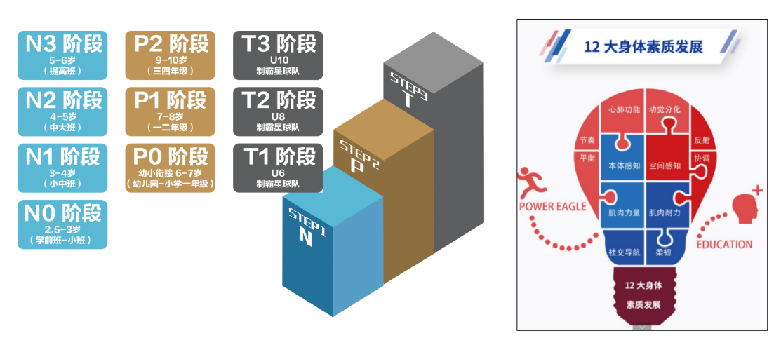 制霸星球