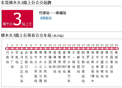 樟木頭公交3路