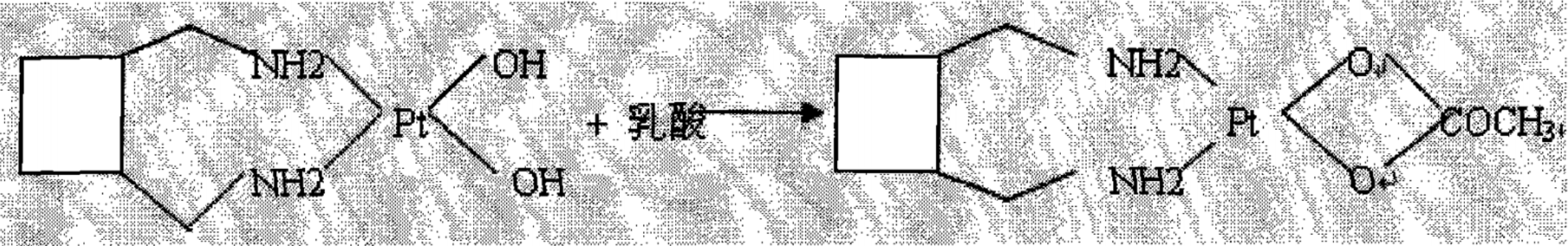 一種以草酸鹽製備洛鉑三水合物的方法