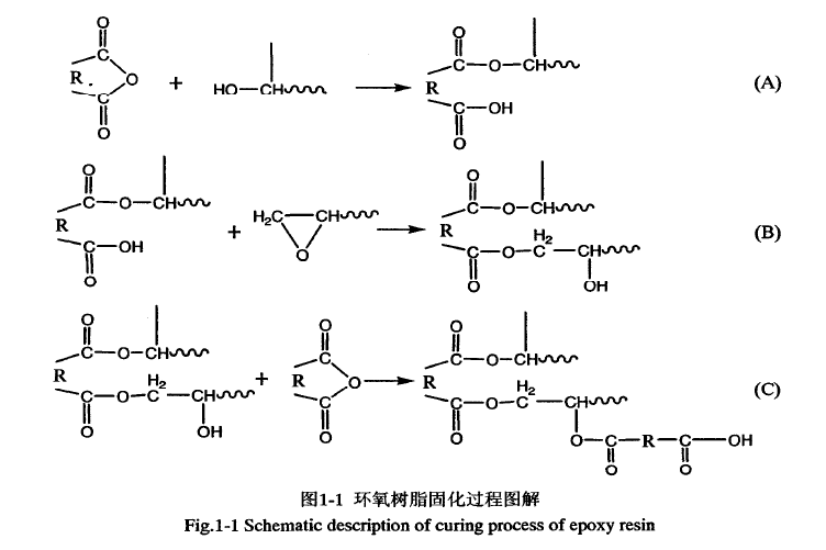 6-四氫苯酐