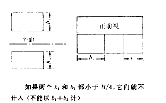 結構高度計算