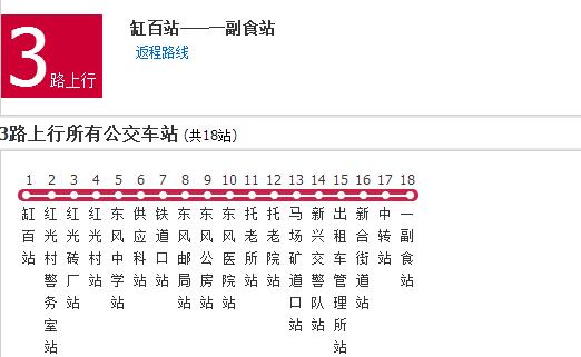 七台河公交3路