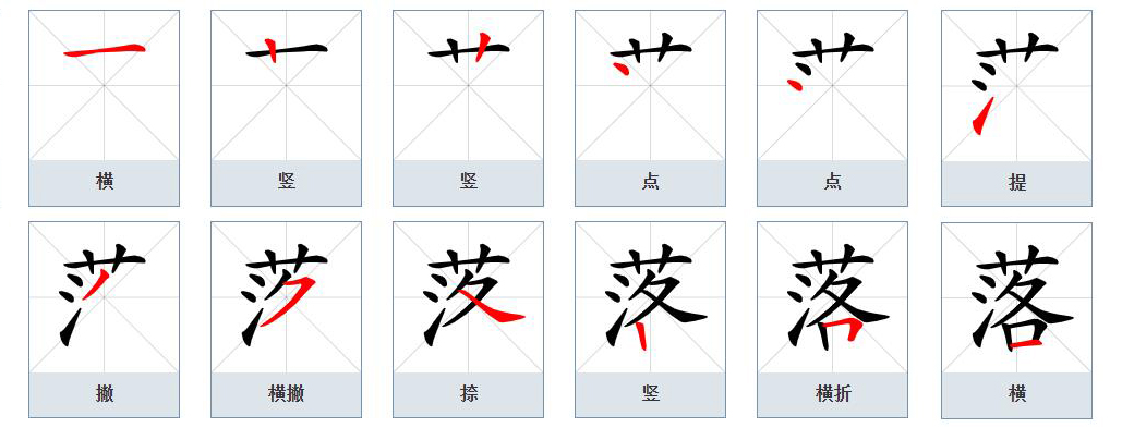 落(漢語文字)