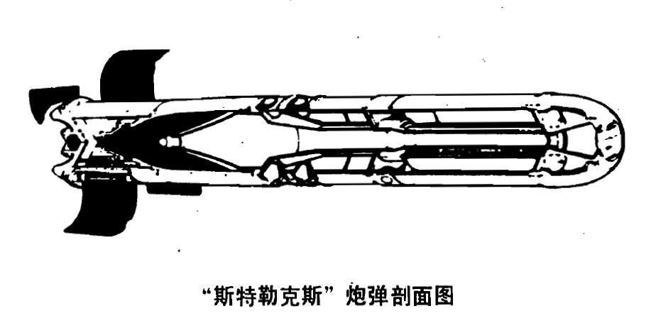 炮彈剖面圖