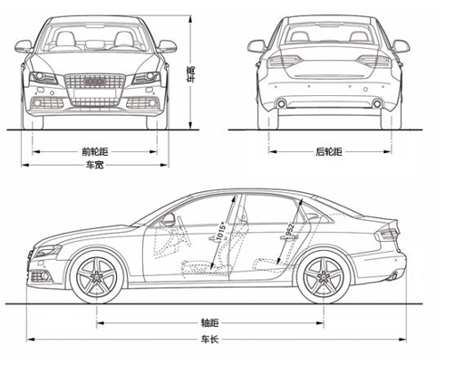 車輛尺寸