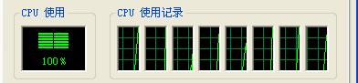 CPU使用率