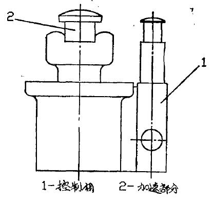 TDJ加速頂結構示意圖