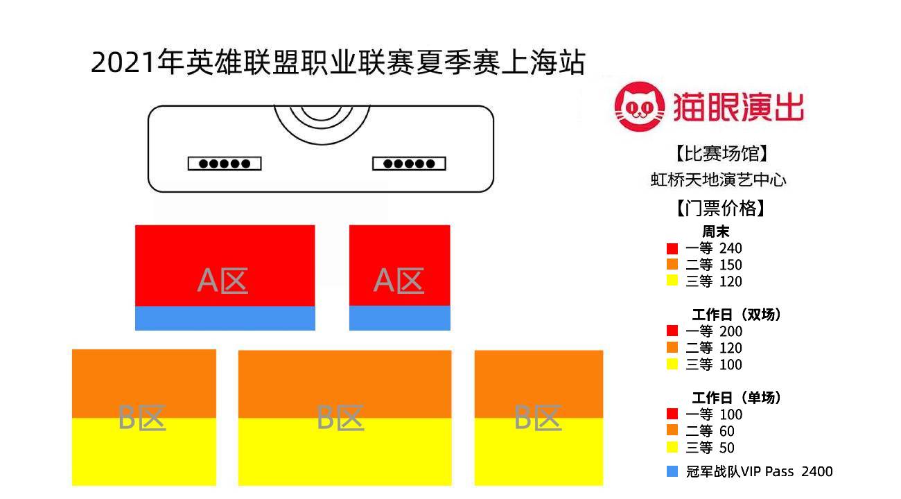 2021英雄聯盟職業聯賽夏季賽