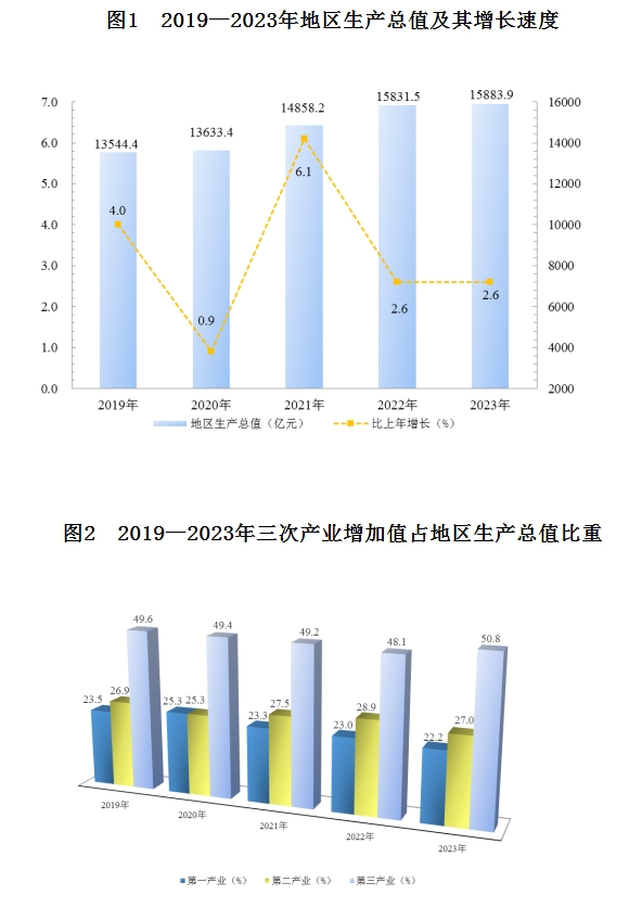 黑龍江省(黑龍江（中華人民共和國省級行政區）)