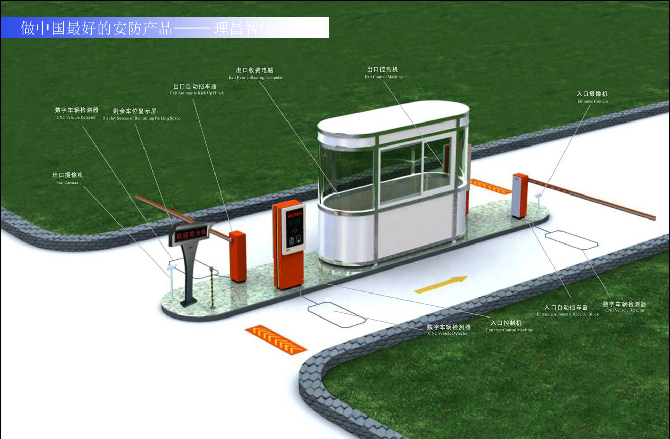 停車場收費管理系統