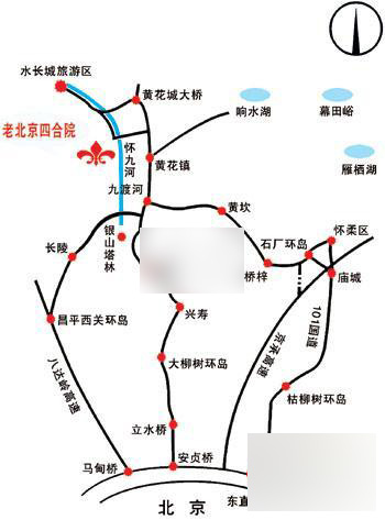 交通線路圖