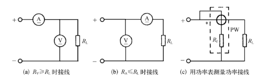 直流電路功率測量電路