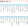 陽江公交4路