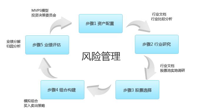 泰達荷銀基金管理有限公司