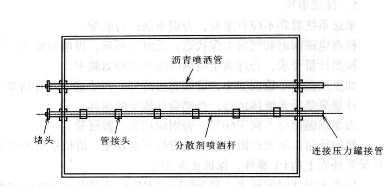 溫拌瀝青混合料施工工法