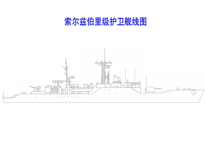 索爾茲伯里級護衛艦線圖