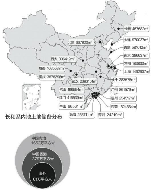 李嘉誠(香港首富、長江集團創辦人)