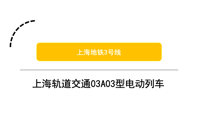 上海軌道交通03A03型電動列車