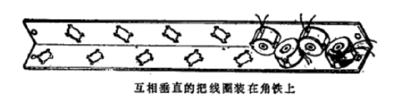 互相垂直的把線圈裝在角鐵上