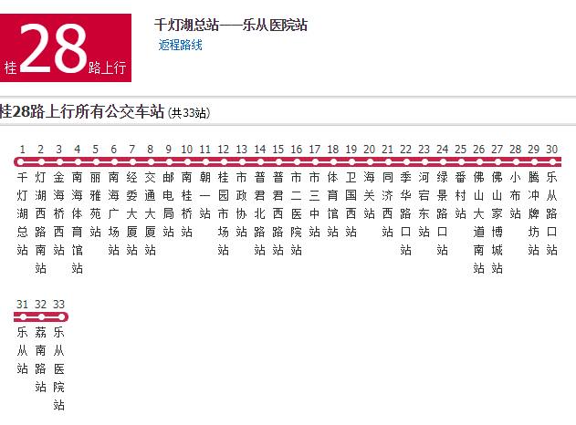 佛山公交桂28路