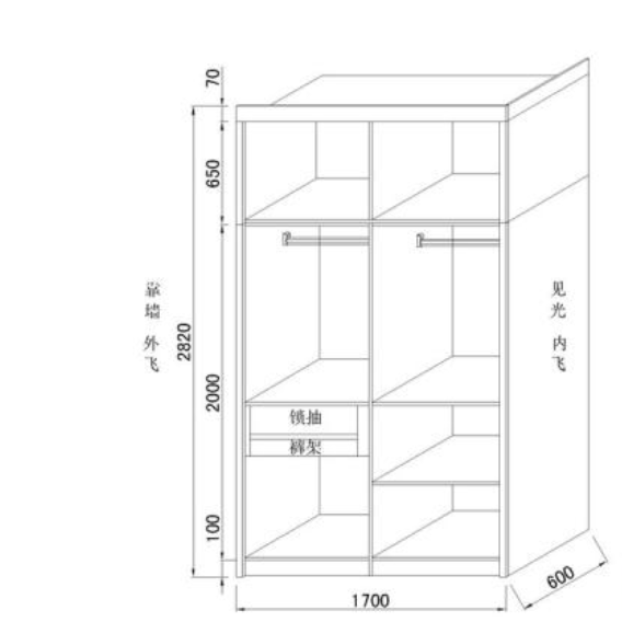 展開面積